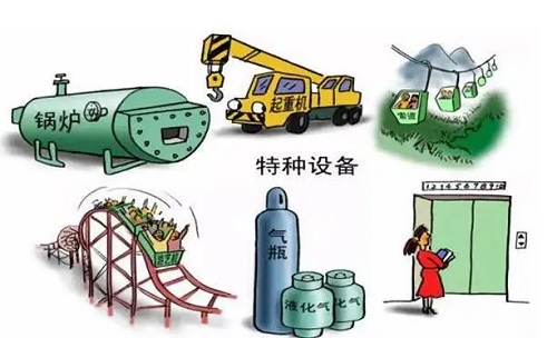 特种设备许可证办理程序 制造环节全解析