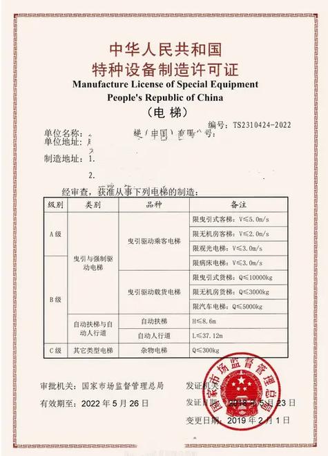 电梯特种设备制造许可证办理与生产资质咨询全指南